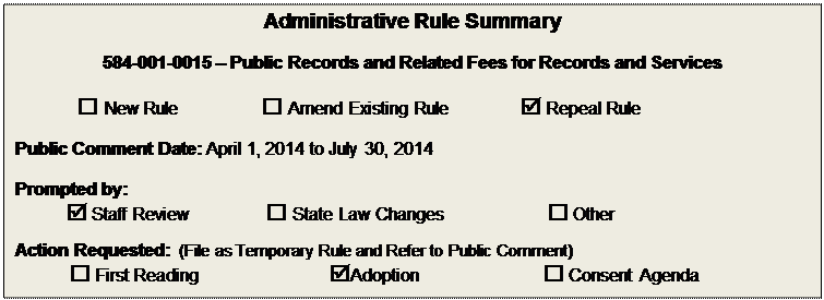 Text Box: Administrative Rule Summary

584-001-0015  Public Records and Related Fees for Records and Services

 New Rule	 Amend Existing Rule	 Repeal Rule

Public Comment Date: April 1, 2014 to July 30, 2014

Prompted by:  
 Staff Review	 State Law Changes	 Other
Action Requested:  (File as Temporary Rule and Refer to Public Comment)
 First Reading	Adoption	 Consent Agenda


