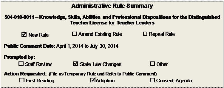 Text Box: Administrative Rule Summary

584-018-0011  Knowledge, Skills, Abilities and Professional Dispositions for the Distinguished Teacher License for Teacher Leaders

 New Rule	 Amend Existing Rule	 Repeal Rule

Public Comment Date: April 1, 2014 to July 30, 2014

Prompted by:  
 Staff Review	 State Law Changes	 Other
Action Requested:  (File as Temporary Rule and Refer to Public Comment)
 First Reading	Adoption	 Consent Agenda

