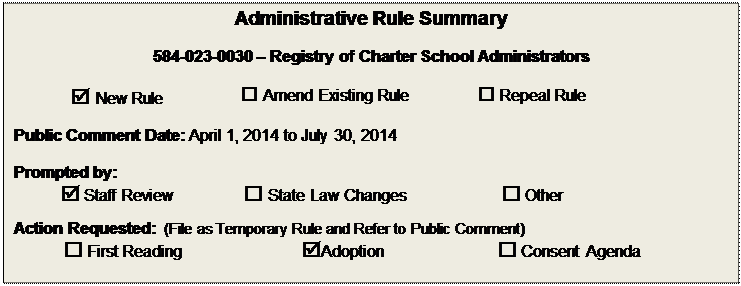 Text Box: Administrative Rule Summary

584-023-0030  Registry of Charter School Administrators

 New Rule	 Amend Existing Rule	 Repeal Rule

Public Comment Date: April 1, 2014 to July 30, 2014

Prompted by:  
 Staff Review	 State Law Changes	 Other
Action Requested:  (File as Temporary Rule and Refer to Public Comment)
 First Reading	Adoption	 Consent Agenda

