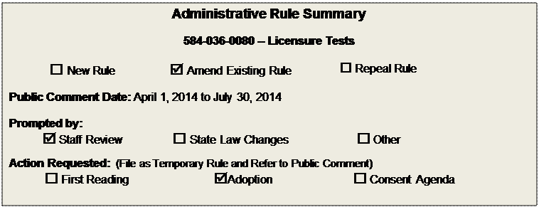 Text Box: Administrative Rule Summary

584-036-0080 -- Licensure Tests

 New Rule	 Amend Existing Rule	 Repeal Rule

Public Comment Date: April 1, 2014 to July 30, 2014

Prompted by:  
 Staff Review	 State Law Changes	 Other
Action Requested:  (File as Temporary Rule and Refer to Public Comment)
 First Reading	Adoption	 Consent Agenda

