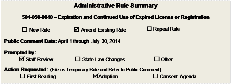 Text Box: Administrative Rule Summary

584-050-0040  Expiration and Continued Use of Expired License or Registration

 New Rule	 Amend Existing Rule	 Repeal Rule

Public Comment Date: April 1 through July 30, 2014

Prompted by:  
 Staff Review	 State Law Changes	 Other
Action Requested:  (File as Temporary Rule and Refer to Public Comment)
 First Reading	Adoption	 Consent Agenda

