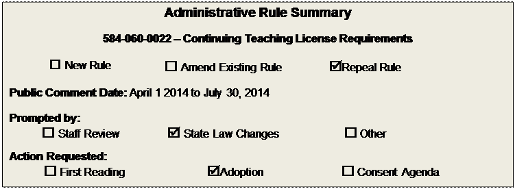 Text Box: Administrative Rule Summary

584-060-0022  Continuing Teaching License Requirements

 New Rule	 Amend Existing Rule	Repeal Rule

Public Comment Date: April 1 2014 to July 30, 2014

Prompted by:  
 Staff Review	 State Law Changes	 Other
Action Requested:  
 First Reading	Adoption	 Consent Agenda


