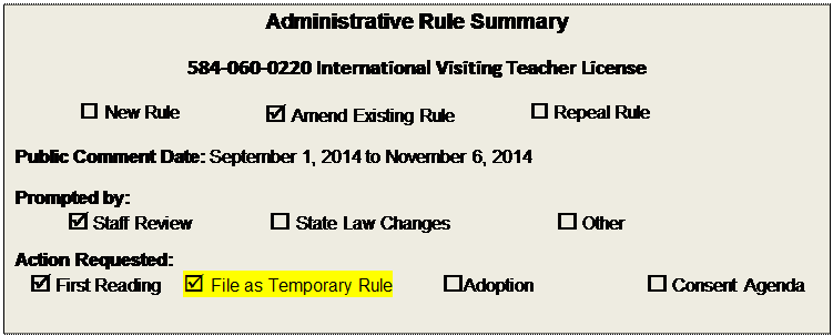 Text Box: Administrative Rule Summary
584-060-0220 International Visiting Teacher License
 New Rule	 Amend Existing Rule	 Repeal Rule

Public Comment Date: September 1, 2014 to November 6, 2014

Prompted by:  
 Staff Review	 State Law Changes	 Other
Action Requested:  
 First Reading	 File as Temporary Rule	    Adoption	 Consent Agenda		

