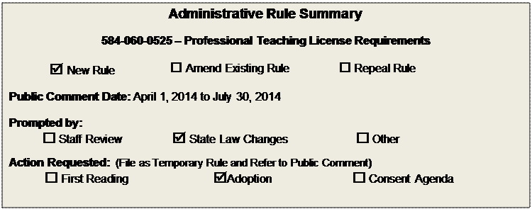 Text Box: Administrative Rule Summary

584-060-0525  Professional Teaching License Requirements

 New Rule	 Amend Existing Rule	 Repeal Rule

Public Comment Date: April 1, 2014 to July 30, 2014

Prompted by:  
 Staff Review	 State Law Changes	 Other
Action Requested:  (File as Temporary Rule and Refer to Public Comment)
 First Reading	Adoption	 Consent Agenda

