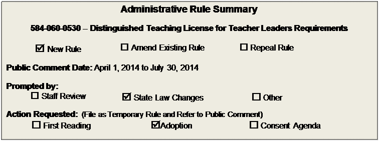 Text Box: Administrative Rule Summary

584-060-0530 -- Distinguished Teaching License for Teacher Leaders Requirements

 New Rule	 Amend Existing Rule	 Repeal Rule

Public Comment Date: April 1, 2014 to July 30, 2014

Prompted by:  
 Staff Review	 State Law Changes	 Other
Action Requested:  (File as Temporary Rule and Refer to Public Comment)
 First Reading	Adoption	 Consent Agenda

