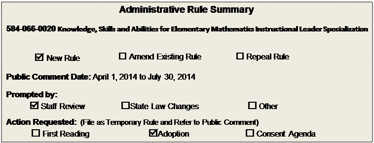 Text Box: Administrative Rule Summary

584-066-0020 Knowledge, Skills and Abilities for Elementary Mathematics Instructional Leader Specialization


 New Rule	 Amend Existing Rule	 Repeal Rule

Public Comment Date: April 1, 2014 to July 30, 2014

Prompted by:  
 Staff Review	State Law Changes	 Other
Action Requested:  (File as Temporary Rule and Refer to Public Comment)
 First Reading	Adoption	 Consent Agenda

