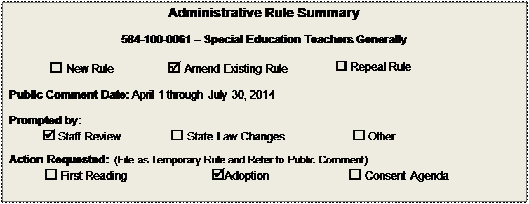 Text Box: Administrative Rule Summary

584-100-0061  Special Education Teachers Generally

 New Rule	 Amend Existing Rule	 Repeal Rule

Public Comment Date: April 1 through July 30, 2014

Prompted by:  
 Staff Review	 State Law Changes	 Other
Action Requested:  (File as Temporary Rule and Refer to Public Comment)
 First Reading	Adoption	 Consent Agenda

