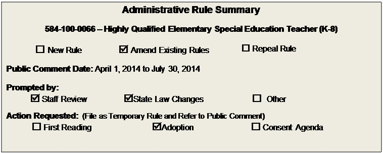 Text Box: Administrative Rule Summary

584-100-0066  Highly Qualified Elementary Special Education Teacher (K-8)

 New Rule	 Amend Existing Rules	 Repeal Rule

Public Comment Date: April 1, 2014 to July 30, 2014

Prompted by:  
 Staff Review	State Law Changes	  Other
Action Requested:  (File as Temporary Rule and Refer to Public Comment)
 First Reading	Adoption	 Consent Agenda

