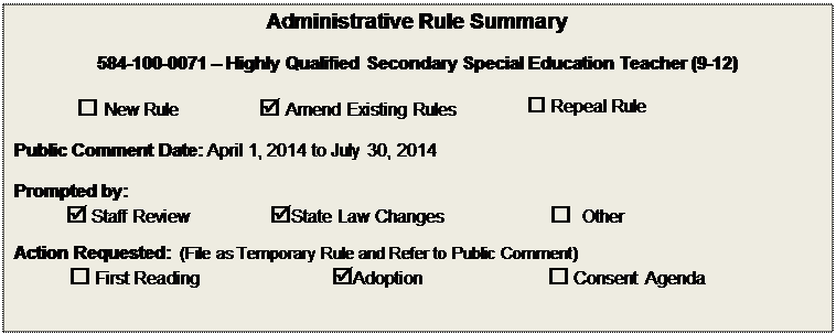 Text Box: Administrative Rule Summary

584-100-0071  Highly Qualified Secondary Special Education Teacher (9-12)

 New Rule	 Amend Existing Rules	 Repeal Rule

Public Comment Date: April 1, 2014 to July 30, 2014

Prompted by:  
 Staff Review	State Law Changes	  Other
Action Requested:  (File as Temporary Rule and Refer to Public Comment)
 First Reading	Adoption	 Consent Agenda

